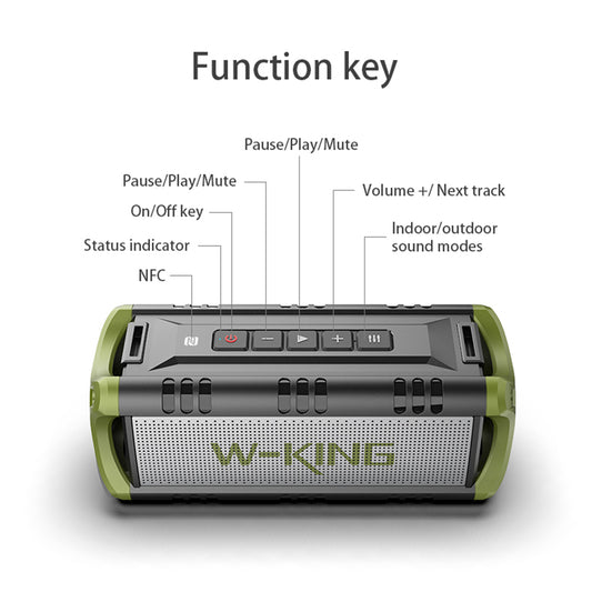 Wireless Bluetooth Speaker Portable And Compact With NFC Function Supporting USB And TF Cards