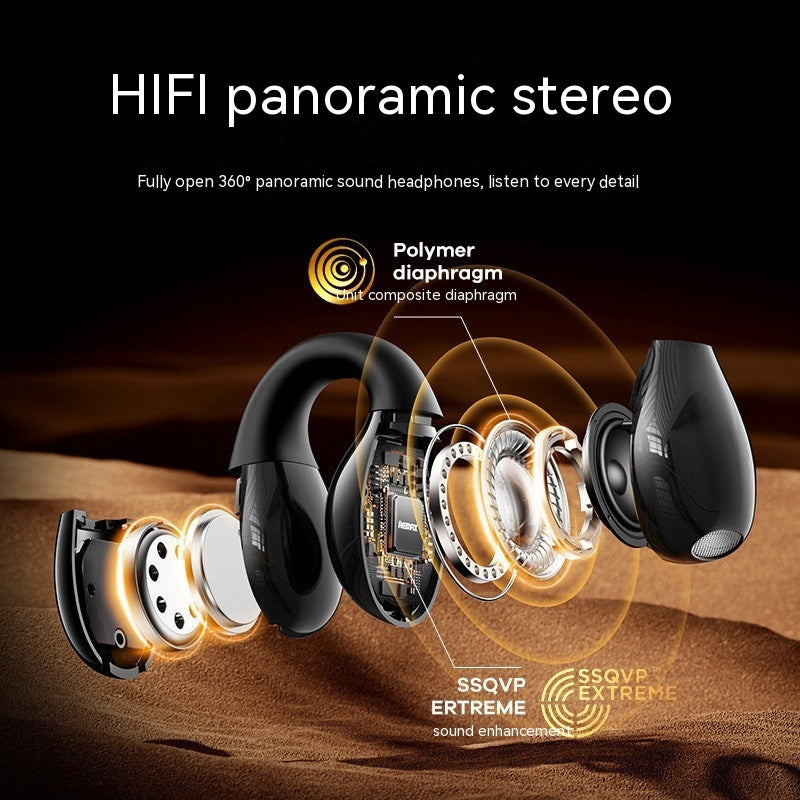 Clip-on Music And Phone Calls Wireless Bluetooth Headset